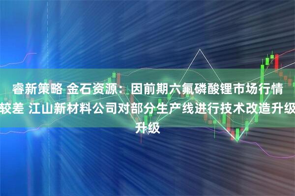 睿新策略 金石资源:因前期六氟磷酸锂市场行情较差 江山新材料公司对部分生产线进行技术改造升级